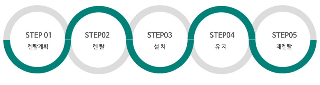 ��Ż ����